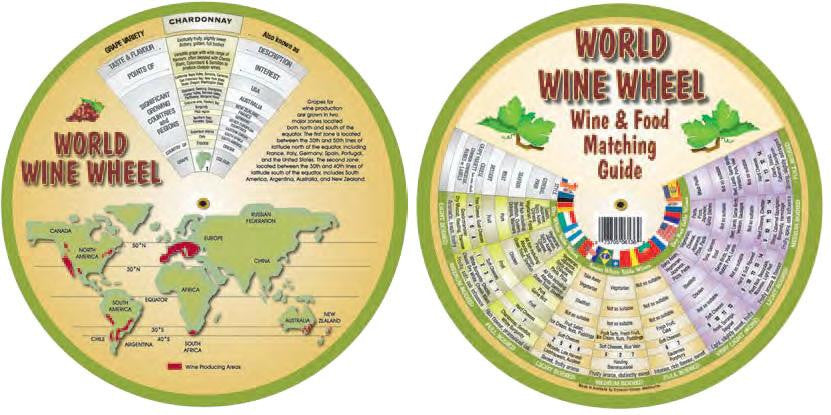 World Wine Wheel and Food Guide Matching Guide